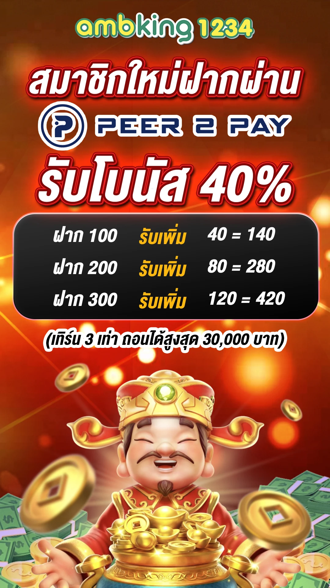 สล็อต ฝาก-ถอน true wallet ไม่มี บัญชีธนาคาร 5 รับ 100 - แบนเนอร์โปรโมชั่น