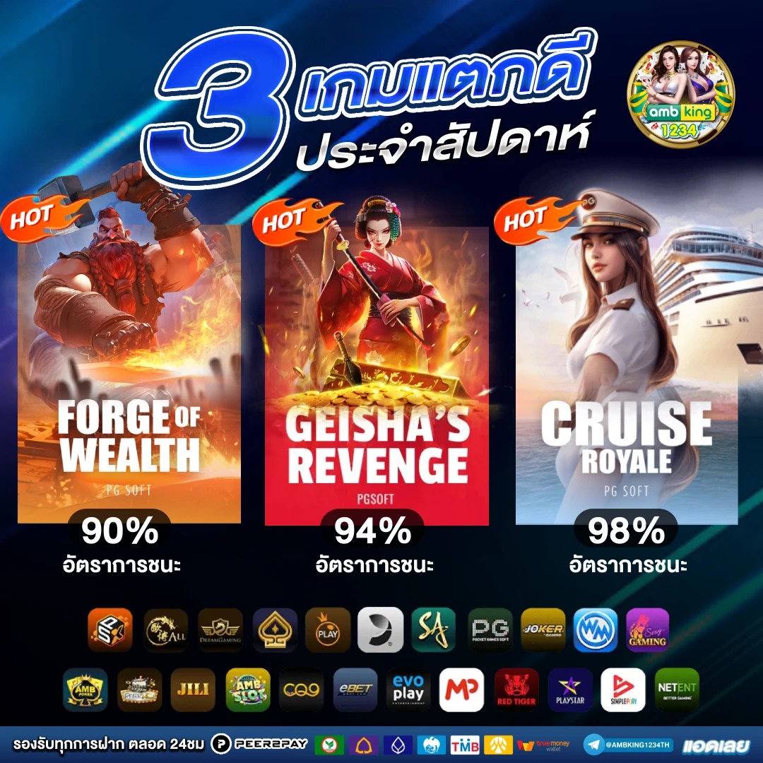 slotออนไลน์ - แบนเนอร์โปรโมชั่น