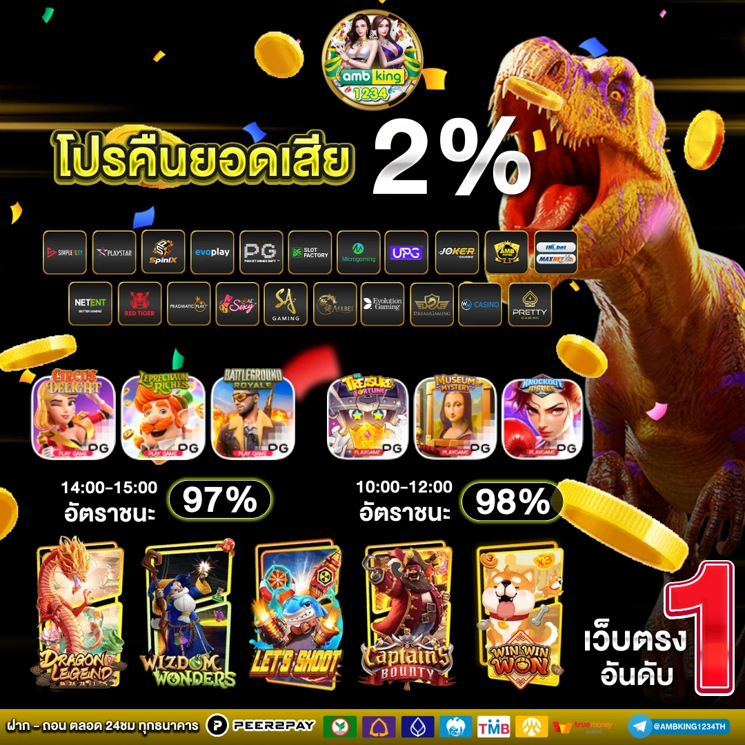 วิธี เปิด เบอร์ที่ถูกระงับ - แบนเนอร์โปรโมชั่น