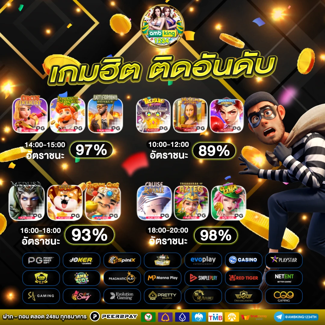 เว็บ พนันยอดนิยม - แบนเนอร์โปรโมชั่น
