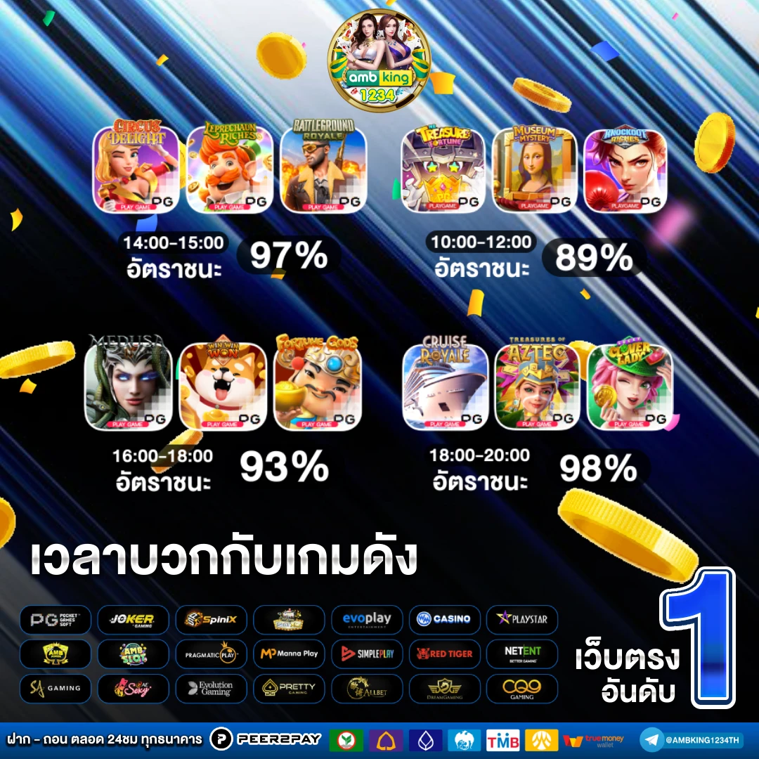 โปรสล็อตทุนน้อย ฝาก 5 รับ100 - แบนเนอร์โปรโมชั่น