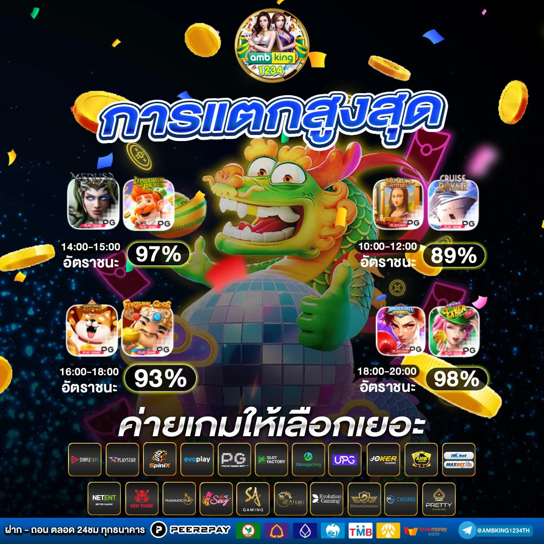 เว็บเกม สล็อต - แบนเนอร์โปรโมชั่น